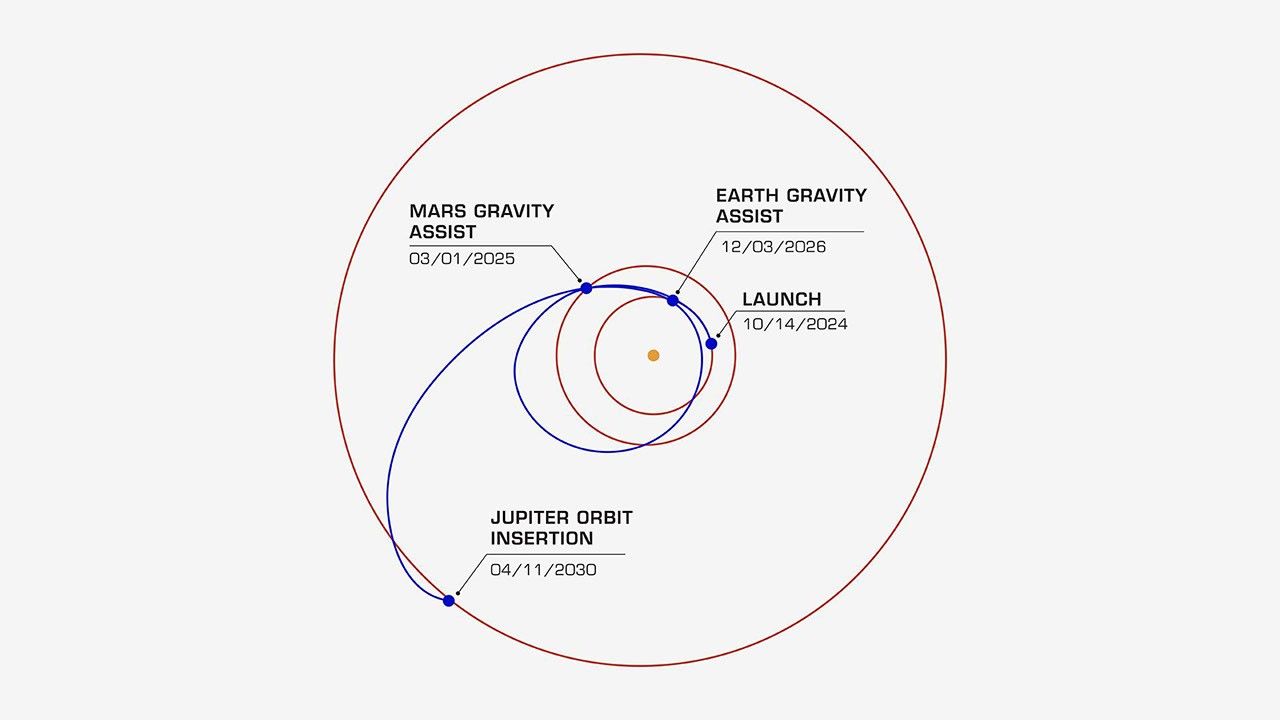 Image Credit NASA/JPL-Caltech